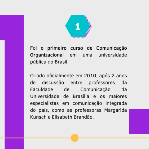 5 curiosidades sobre comorg